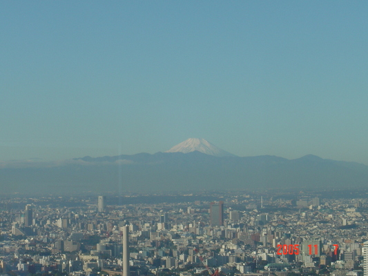写真：富士山