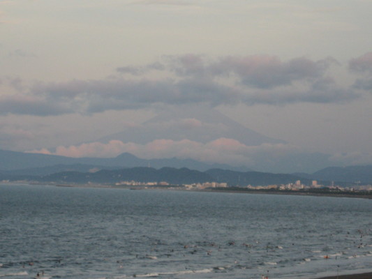 写真：富士山
